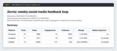 I built my own cross-posting machine on top of Zernio - Zernio Blog