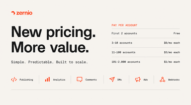 We killed our pricing tiers - Zernio Blog