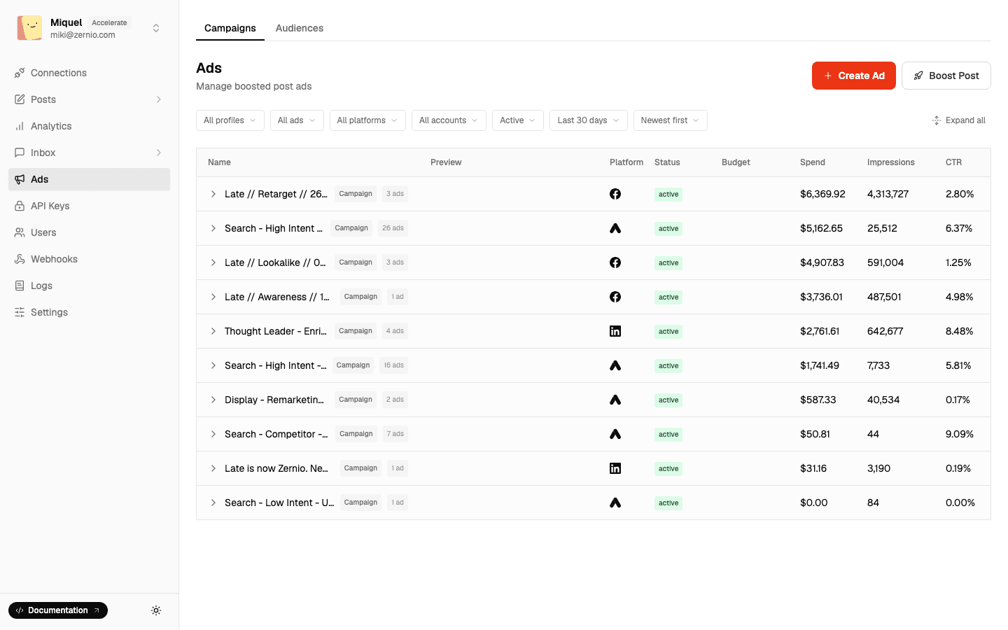 TikTok Ads dashboard