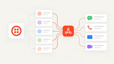 Best Twilio Alternatives for CPaaS - Zernio Blog