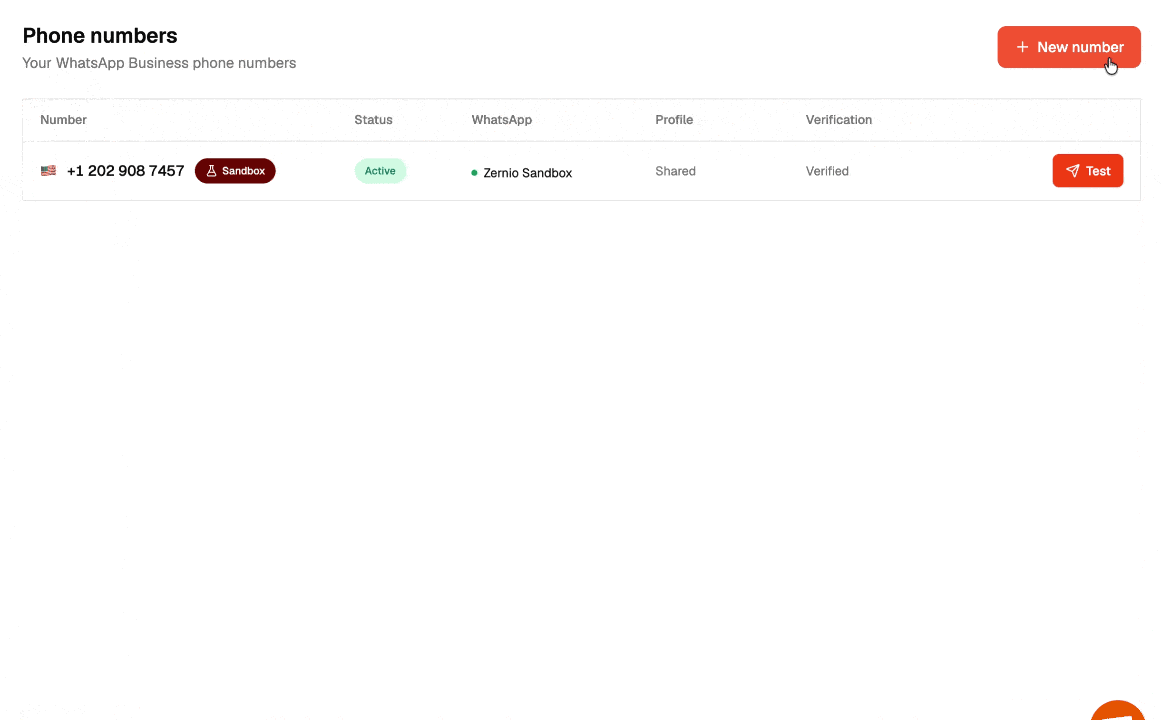 buy WhatsApp Business Number