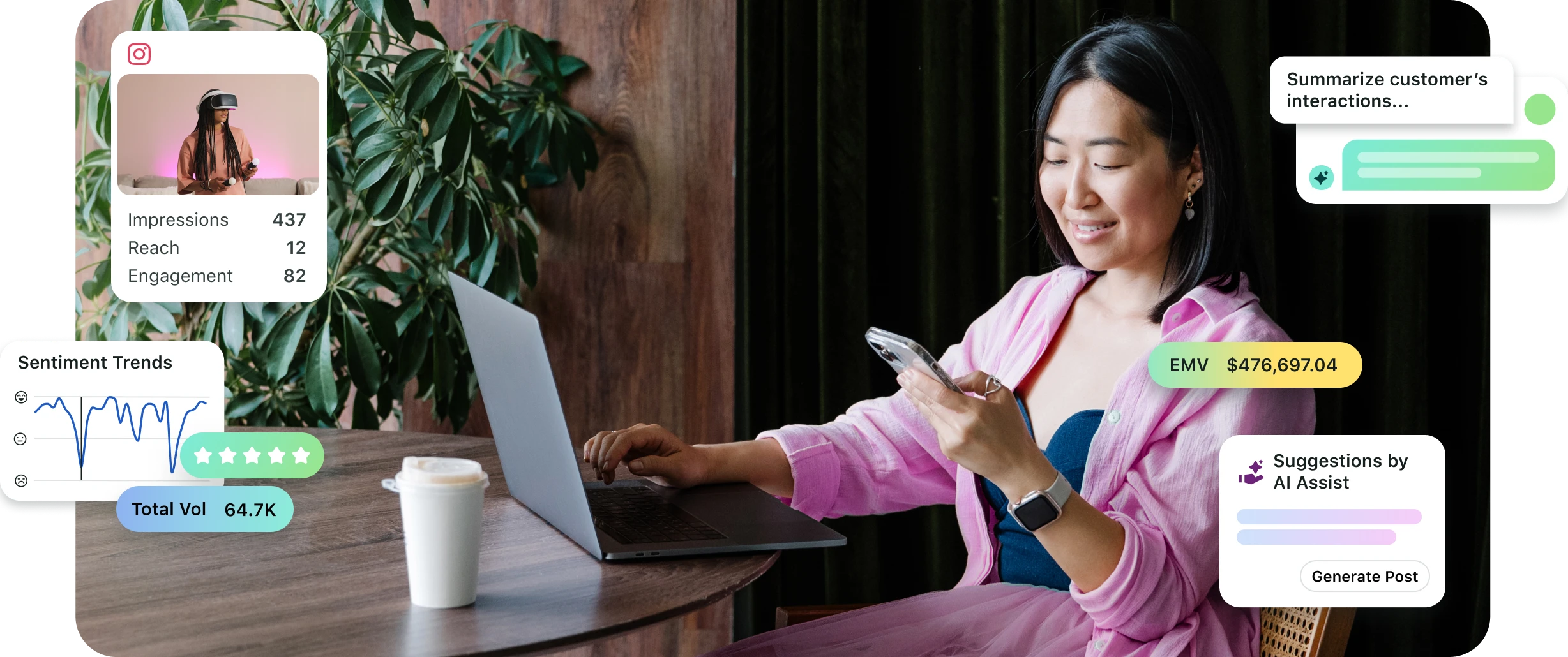 Buffer social media management platform