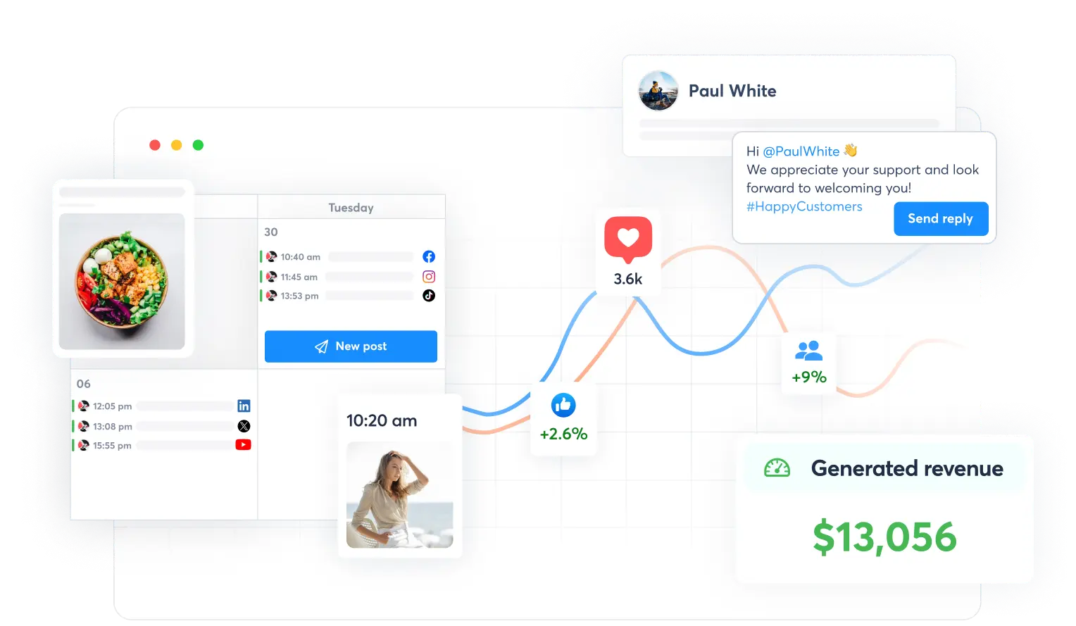 Sprout Social social media management platform