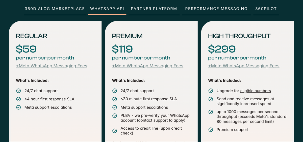 360dialog pricing