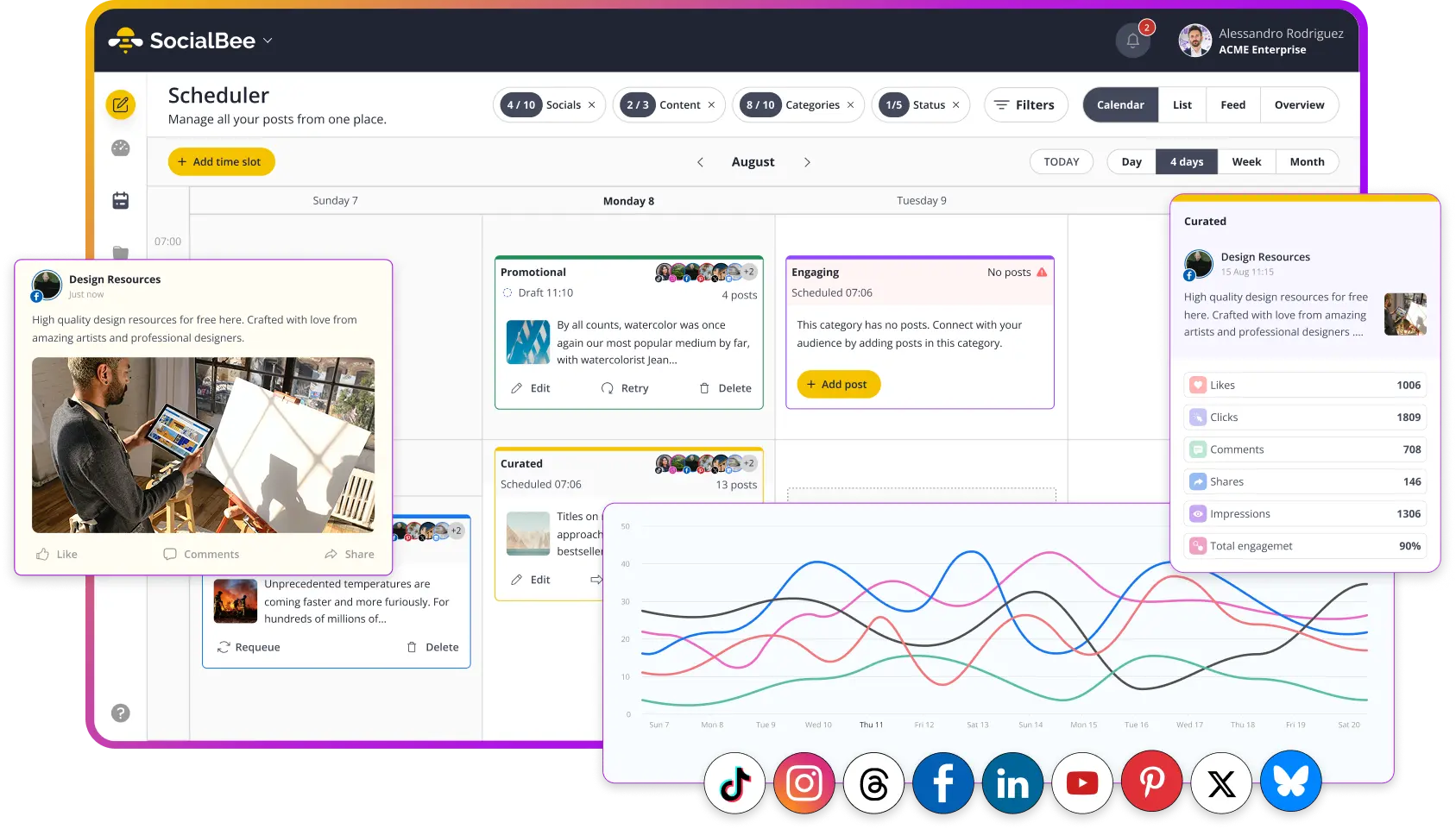 socialbee is metricool alternative