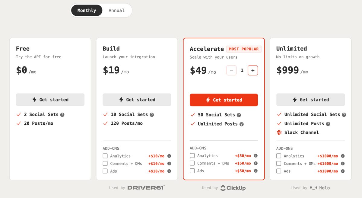 zernio pricing